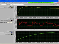 labview